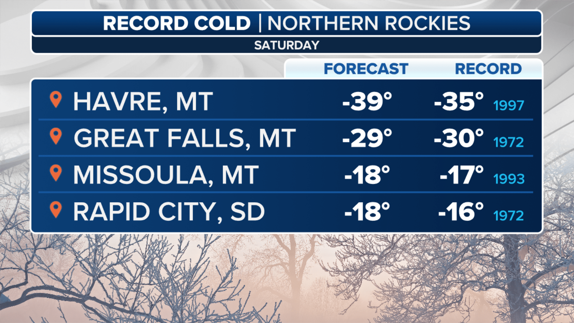 Record Cold In New England, As Natural Gas Comes To The Rescue Again